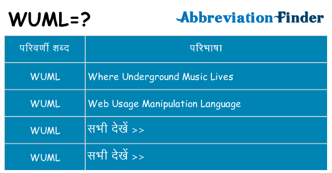 wuml का क्या अर्थ है