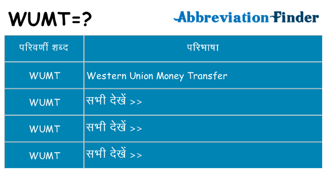 wumt का क्या अर्थ है