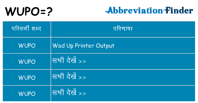 wupo का क्या अर्थ है