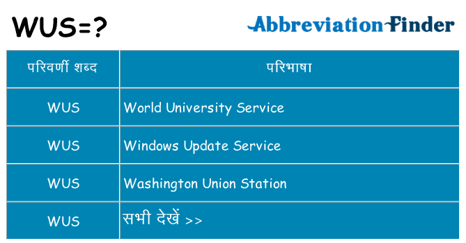 wus का क्या अर्थ है