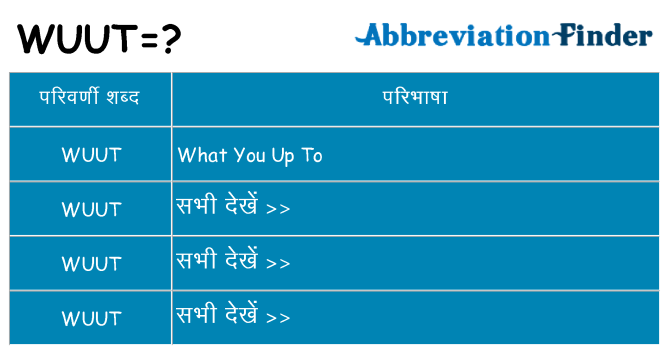 wuut का क्या अर्थ है