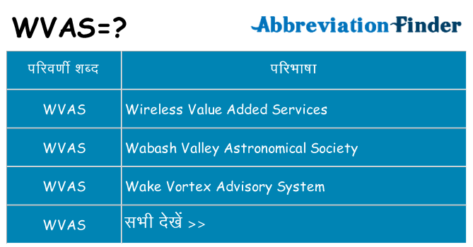 wvas का क्या अर्थ है