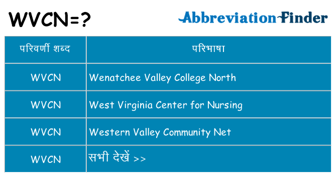 wvcn का क्या अर्थ है