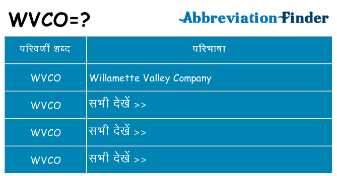 wvco का क्या अर्थ है