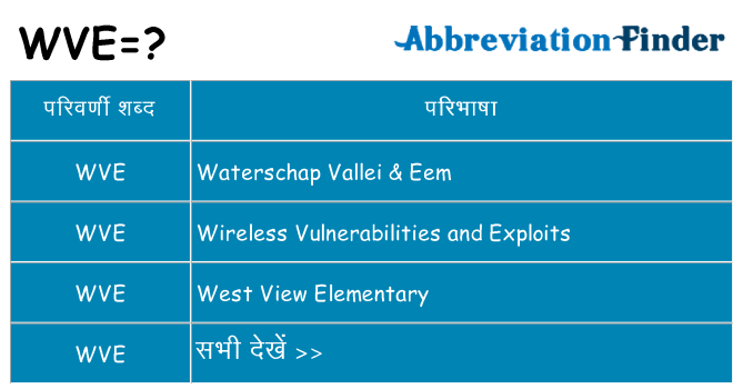 wve का क्या अर्थ है