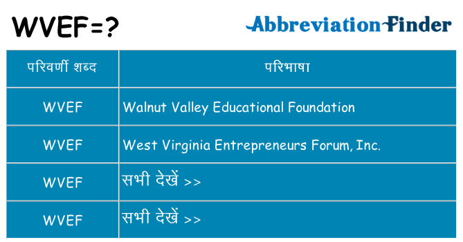 wvef का क्या अर्थ है