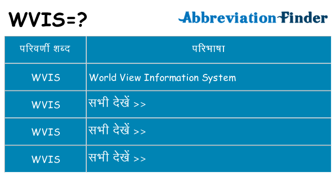 wvis का क्या अर्थ है