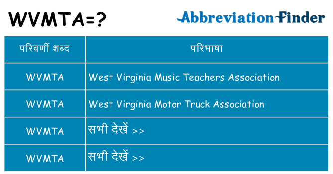 wvmta का क्या अर्थ है