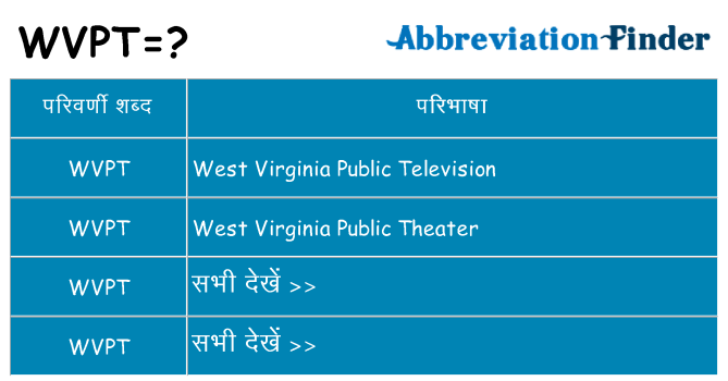 wvpt का क्या अर्थ है