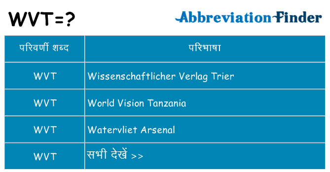 wvt का क्या अर्थ है