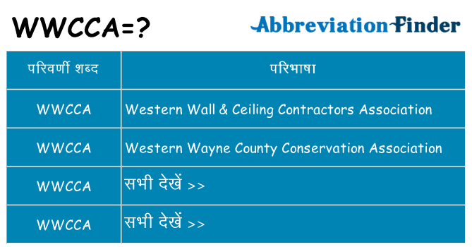 wwcca का क्या अर्थ है