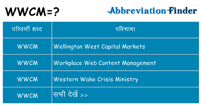 wwcm का क्या अर्थ है