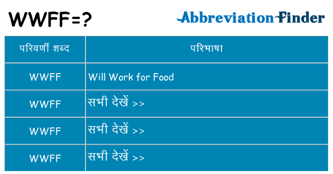 wwff का क्या अर्थ है