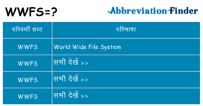 wwfs का क्या अर्थ है