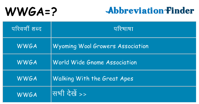 wwga का क्या अर्थ है