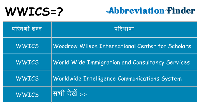 wwics का क्या अर्थ है