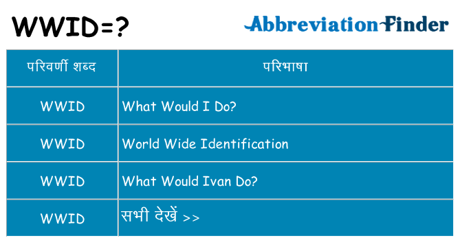 wwid का क्या अर्थ है