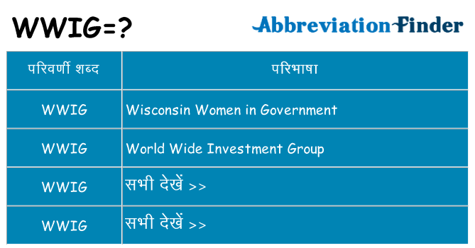 wwig का क्या अर्थ है