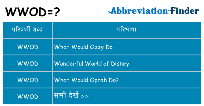 wwod का क्या अर्थ है