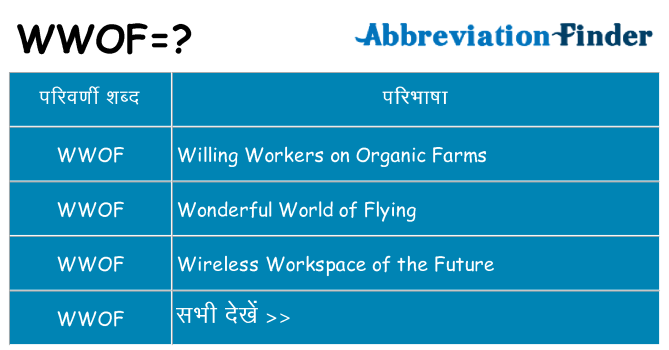 wwof का क्या अर्थ है