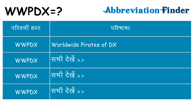 wwpdx का क्या अर्थ है