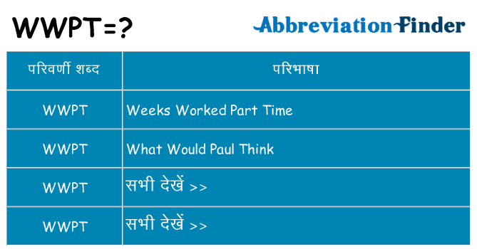 wwpt का क्या अर्थ है