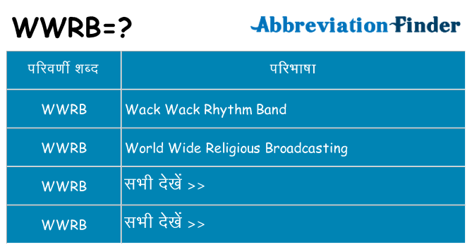 wwrb का क्या अर्थ है