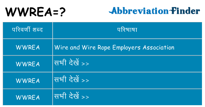 wwrea का क्या अर्थ है
