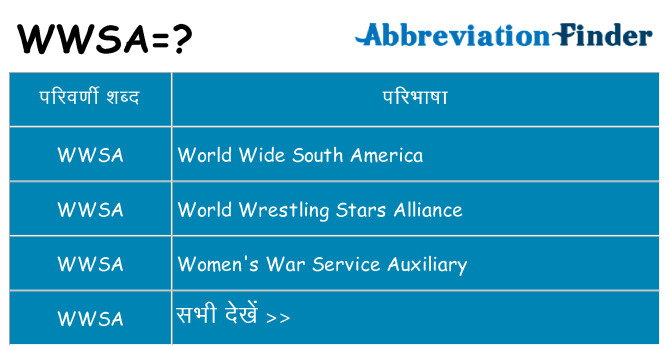 wwsa का क्या अर्थ है