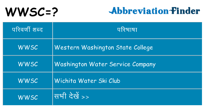 wwsc का क्या अर्थ है