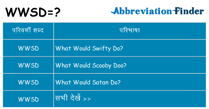 wwsd का क्या अर्थ है