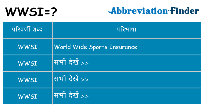 wwsi का क्या अर्थ है