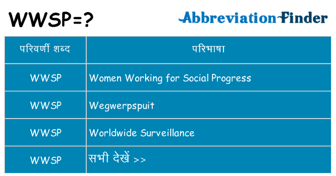 wwsp का क्या अर्थ है
