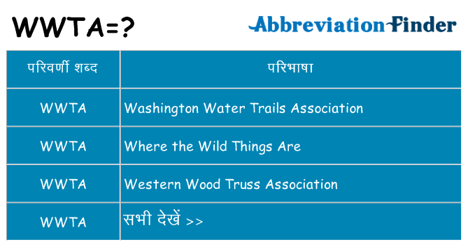 wwta का क्या अर्थ है