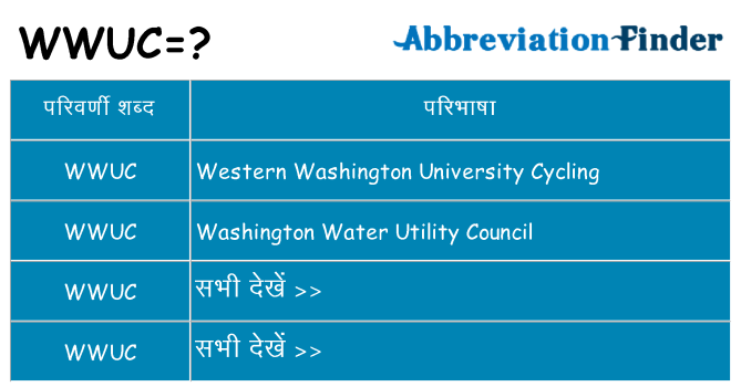 wwuc का क्या अर्थ है