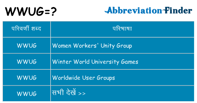 wwug का क्या अर्थ है