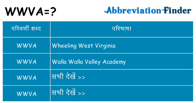 wwva का क्या अर्थ है