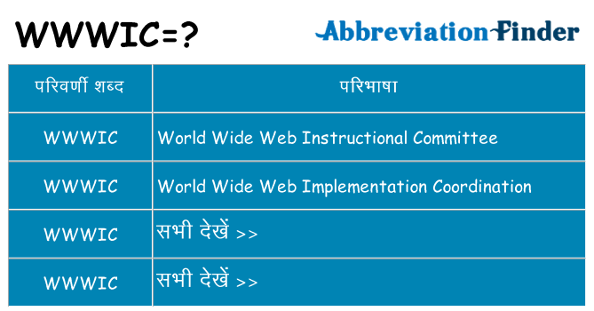 wwwic का क्या अर्थ है