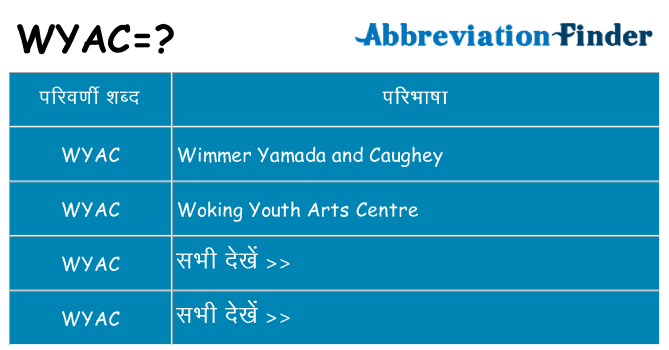 wyac का क्या अर्थ है