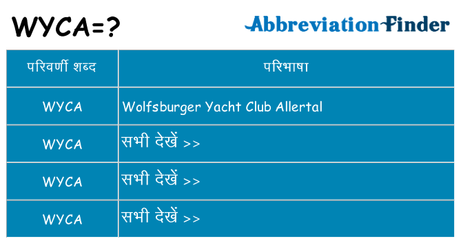 wyca का क्या अर्थ है
