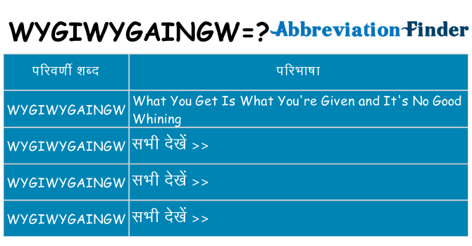 wygiwygaingw का क्या अर्थ है