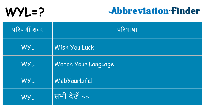 wyl का क्या अर्थ है