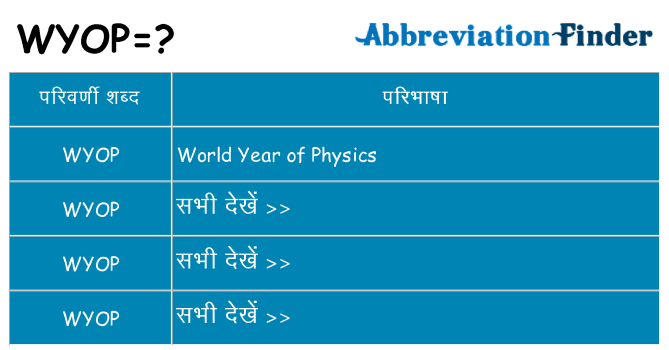 wyop का क्या अर्थ है