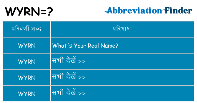 wyrn का क्या अर्थ है
