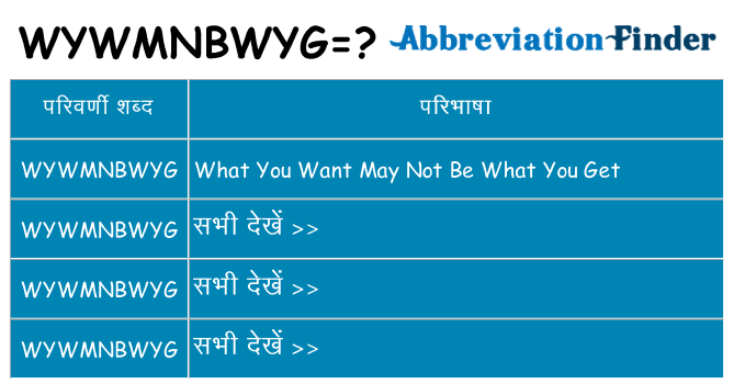 wywmnbwyg का क्या अर्थ है