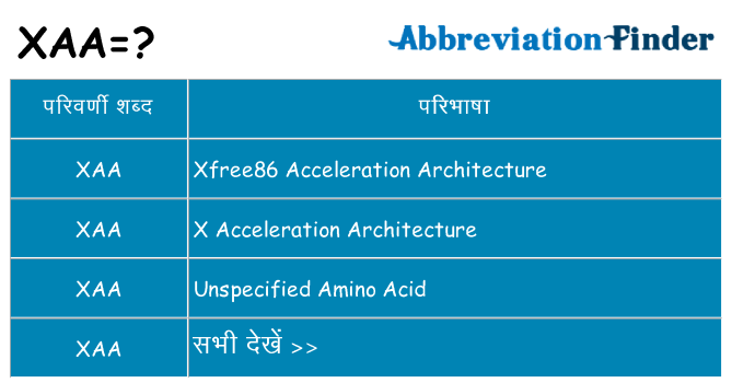 xaa का क्या अर्थ है