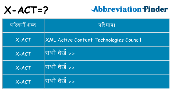 x-act का क्या अर्थ है