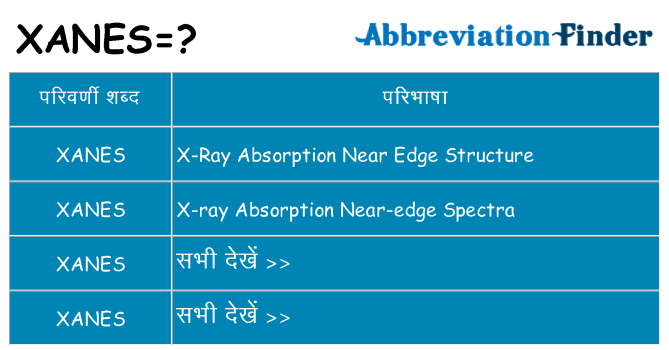 xanes का क्या अर्थ है