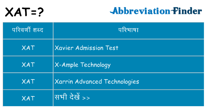 xat का क्या अर्थ है