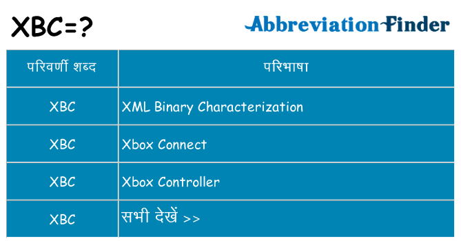 xbc का क्या अर्थ है